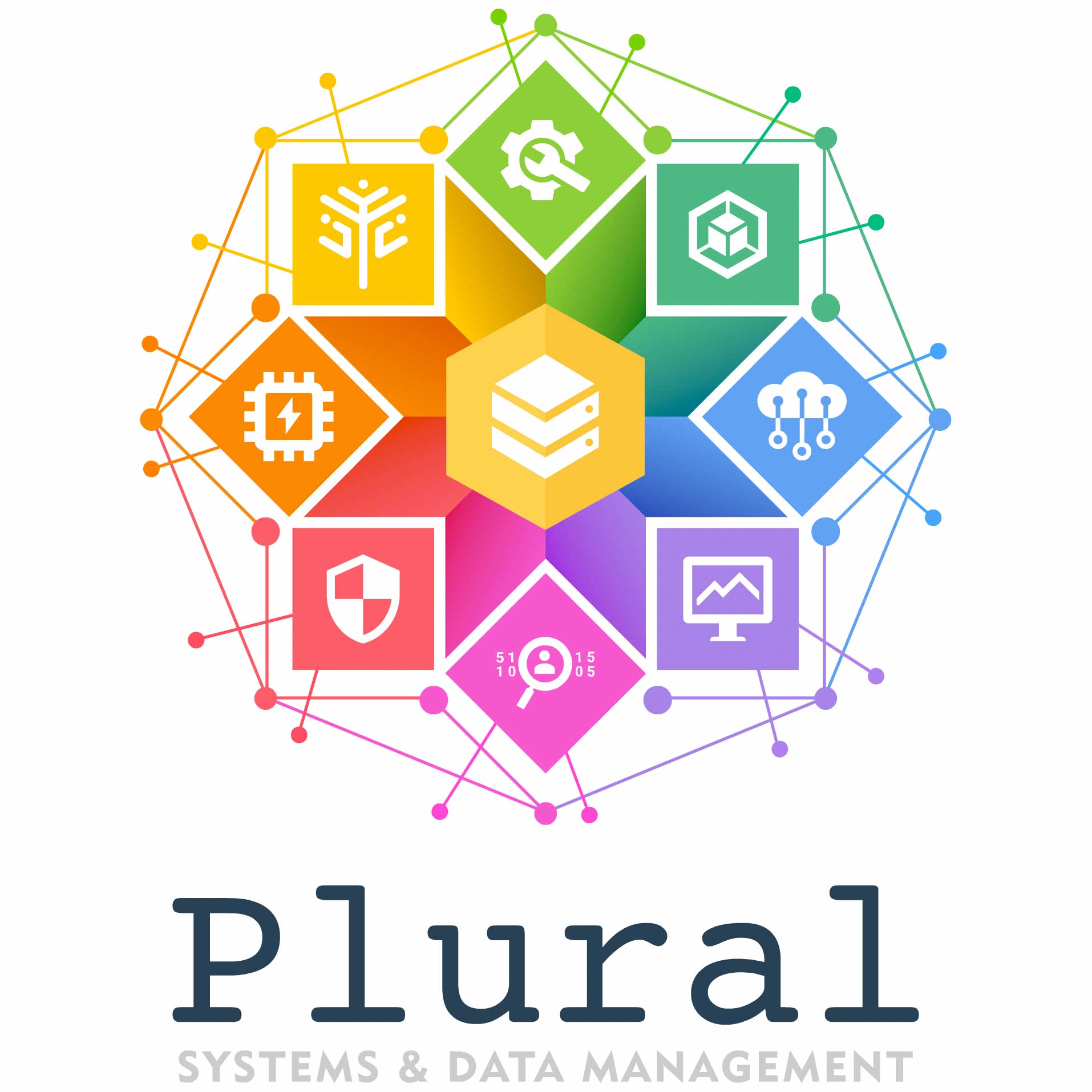 Plural